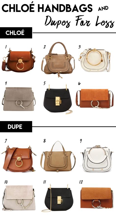 chloe tess dupes|chloe designer handbags.